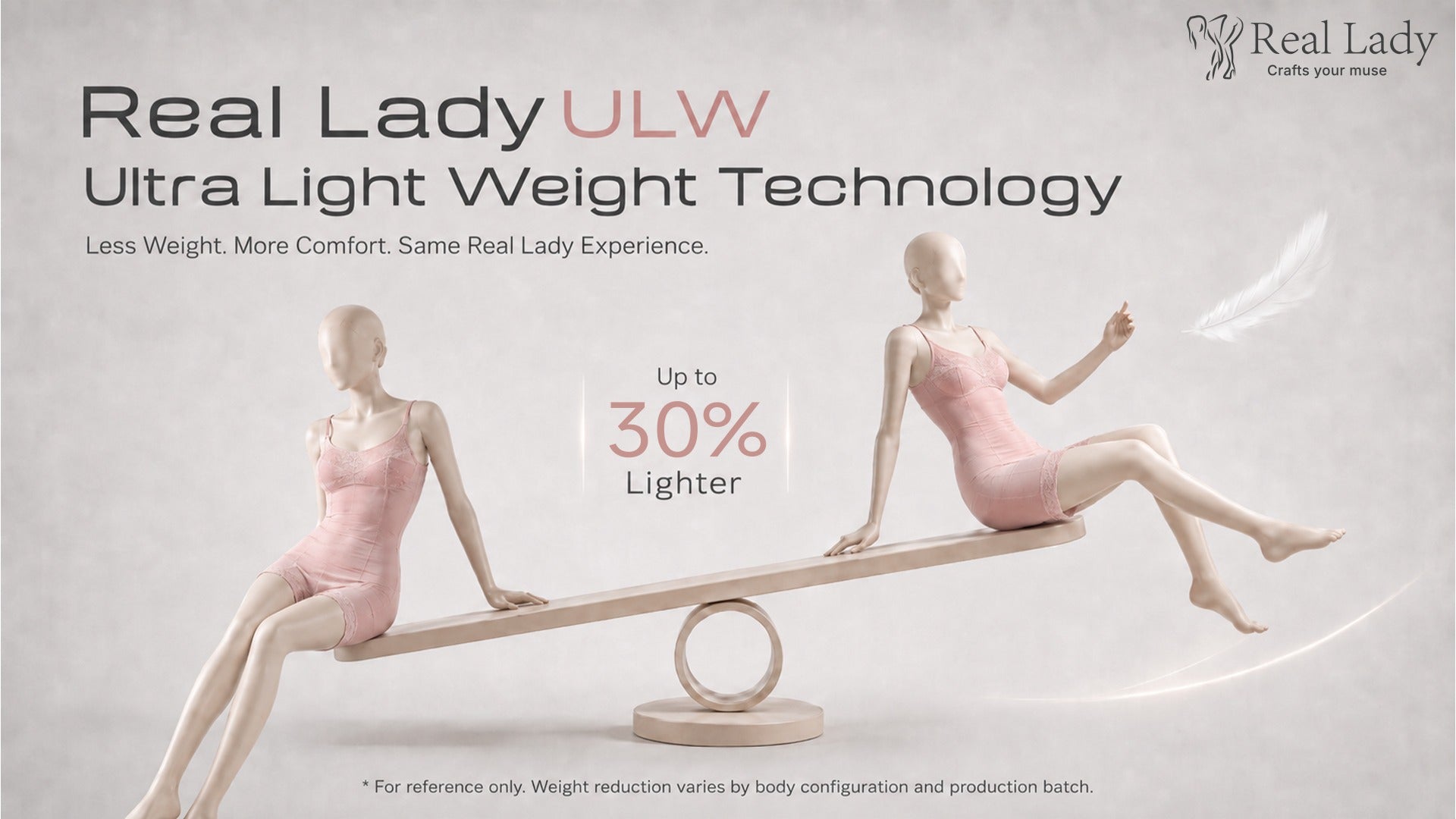 Real Lady & Irontech ULW Technology: Ultra-Lightweight Silicone Sex Dolls